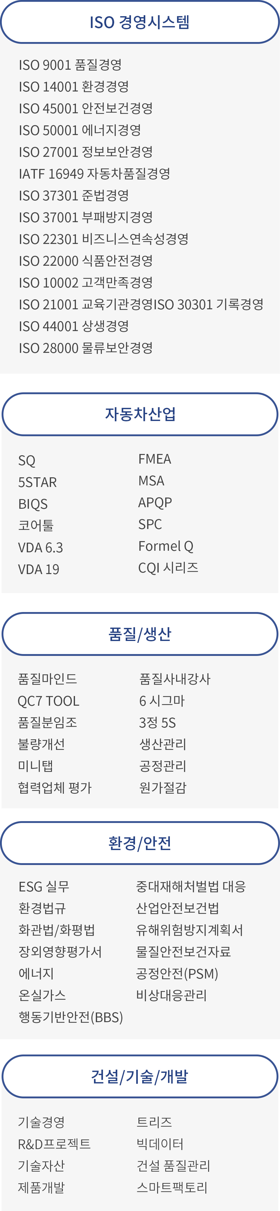 ISO 경영시스템,자동차산업,품질/생산,환경/안전,건설/기술/개발