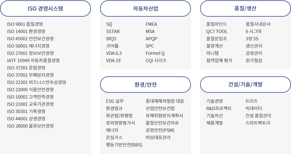 ISO 경영시스템,자동차산업,품질/생산,환경/안전,건설/기술/개발